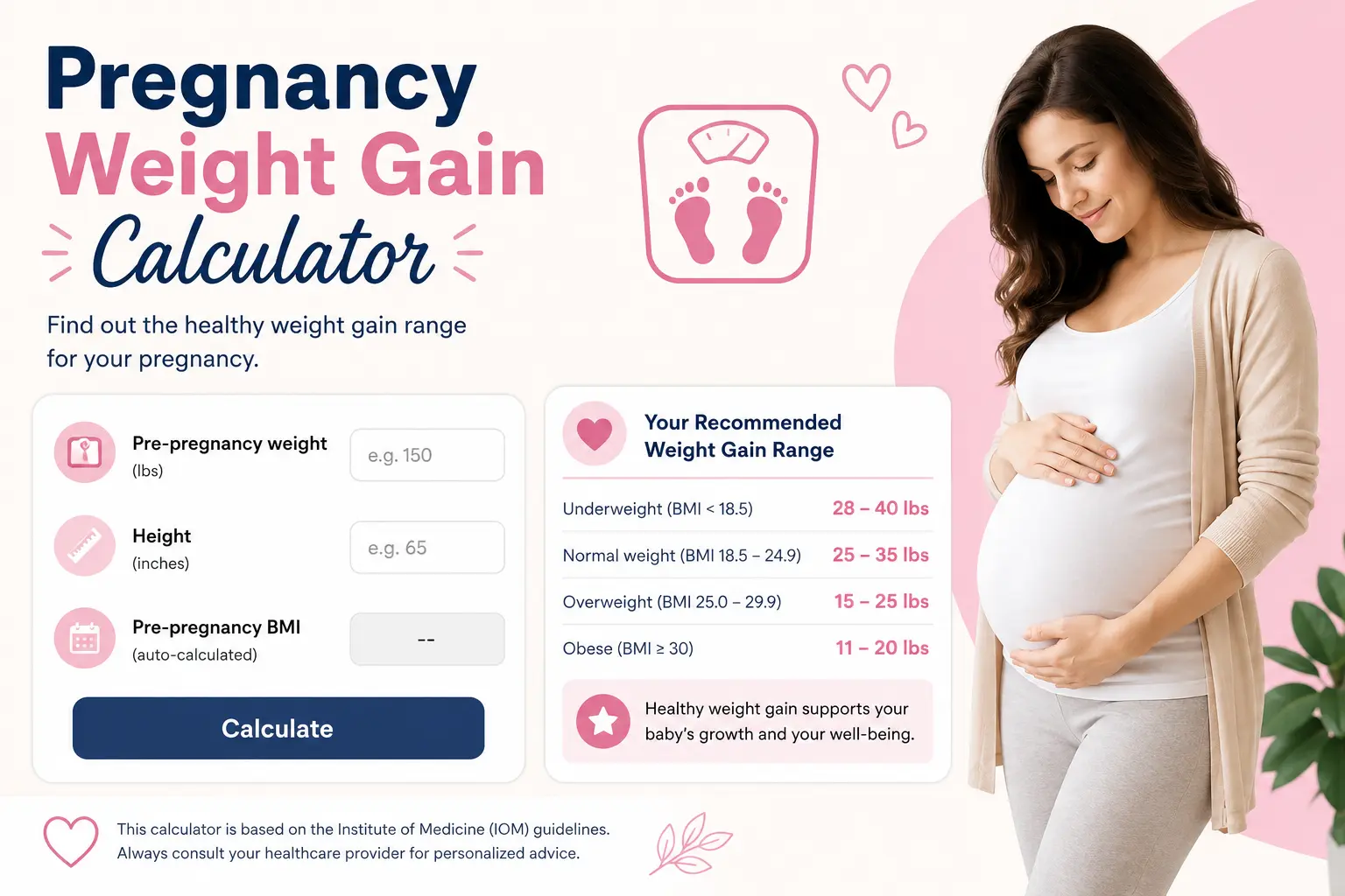 Best Pregnancy Weight Gain Calculator: Know What's Healthy and Recommendations